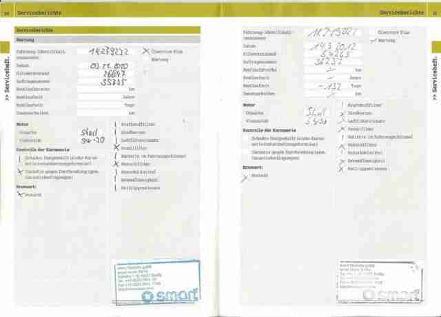 Smart fortwo coupe Micro Hybrid Drive, HU neu, Klima