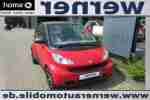 fortwo coupé mhd 45 kW