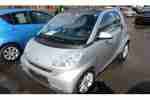 fortwo coupe mhd passionKLIMAANLAGE ALUFELGEN