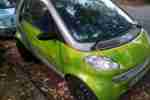 fortwo limited Edition