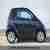 Smart Fortwo mhd