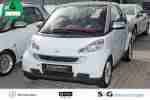 fortwo passion mhd Panoramadach
