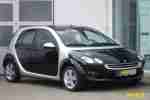 forfour passion klima Radio CD Sonnendach