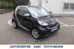 fortwo cdi :::::: EURO 4 :::::::