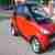 Smart smart Fortwo