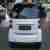 Smart smart Fortwo