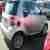 Smart smart Fortwo