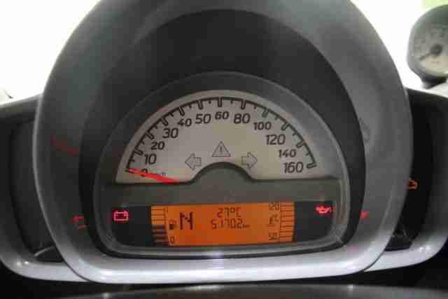 Smart smart Fortwo