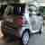 Smart smart Fortwo