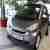 Smart smart Fortwo
