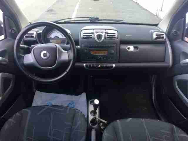 Smart smart Fortwo