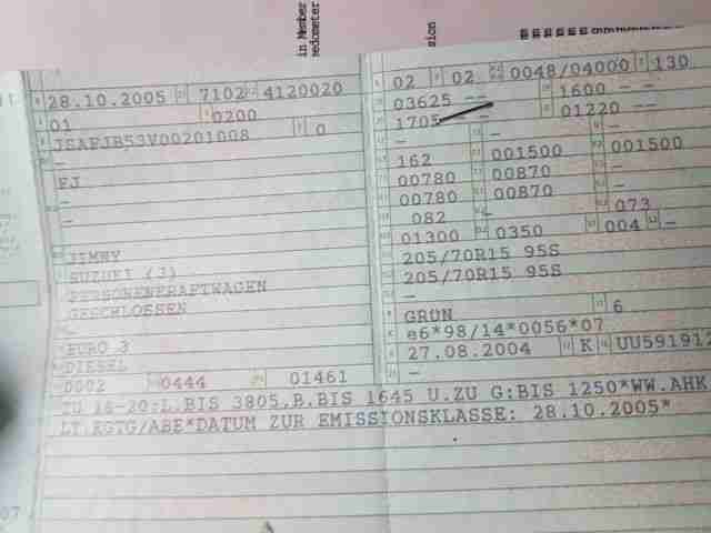 Suzuki Jimny 1.5 DDiS Comfort KLIMA 4x4