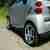 TOP! Smart ForTwo