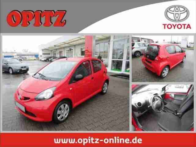 AYGO 1.0 Basis