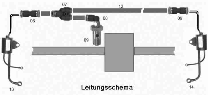 Unimog Vorgelegeentlüftung Hinterachse