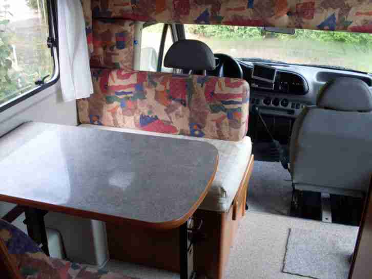 Wonhmobil, Ford Transit