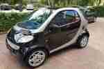 fortwo 450