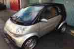 fortwo passion